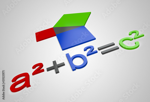 Pythagoras Formel a²+b²=c²