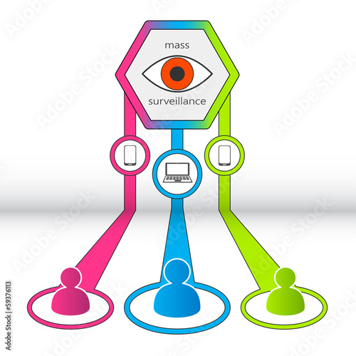 mass surveillance color