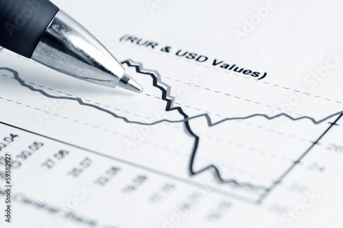 Financial graphs analysis