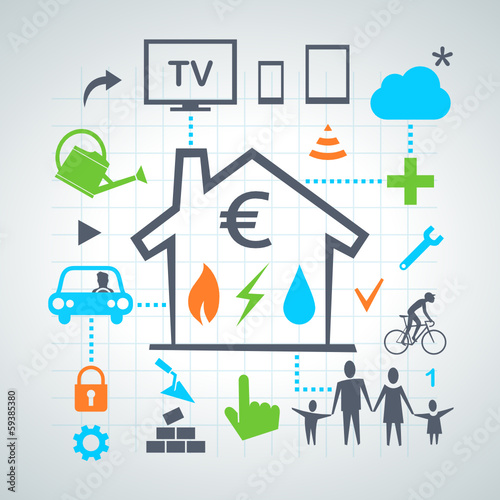 family budget