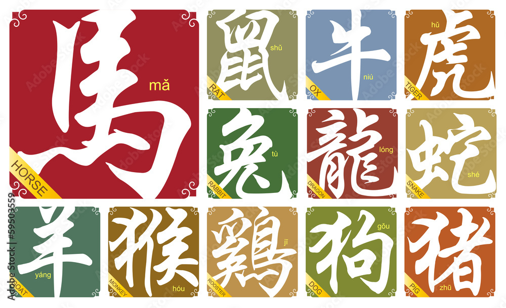 Chinese zodiac signs with the year of horse Chinese zodiac signs with the year of horse