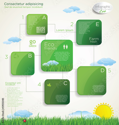 Modern ecology Design Layout