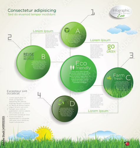 Modern ecology Design Layout