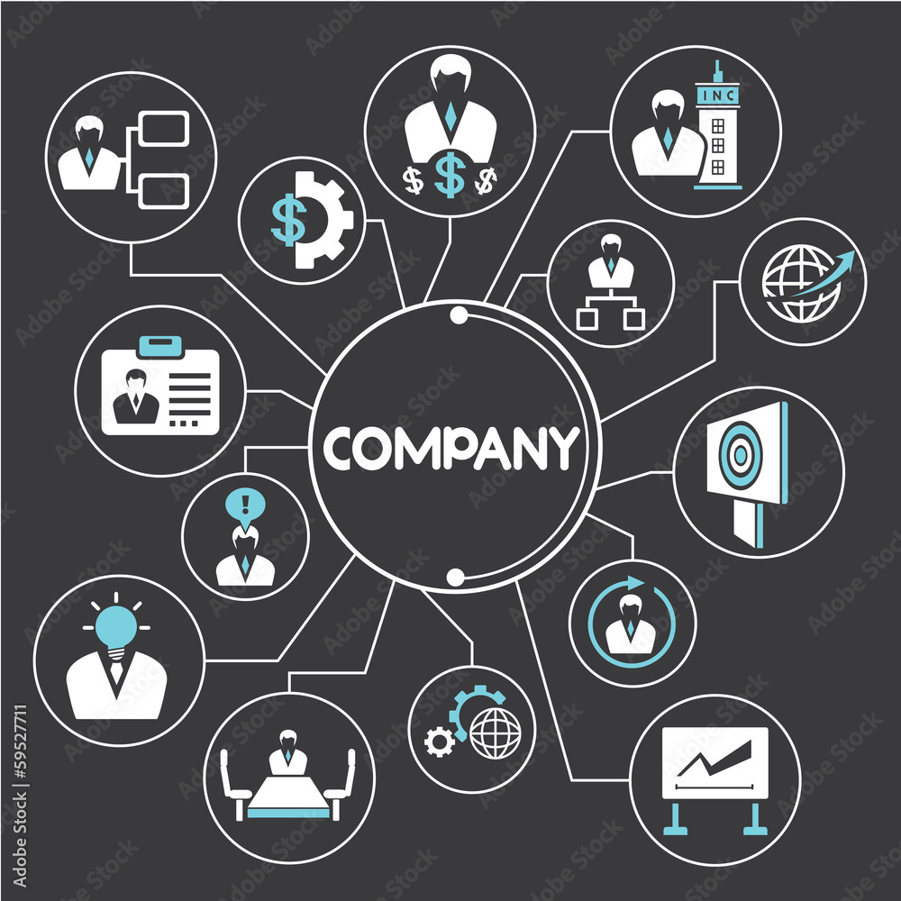 company and business mind mapping, info graphic