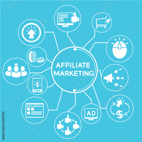 affiliate marketing info graphic, blue theme