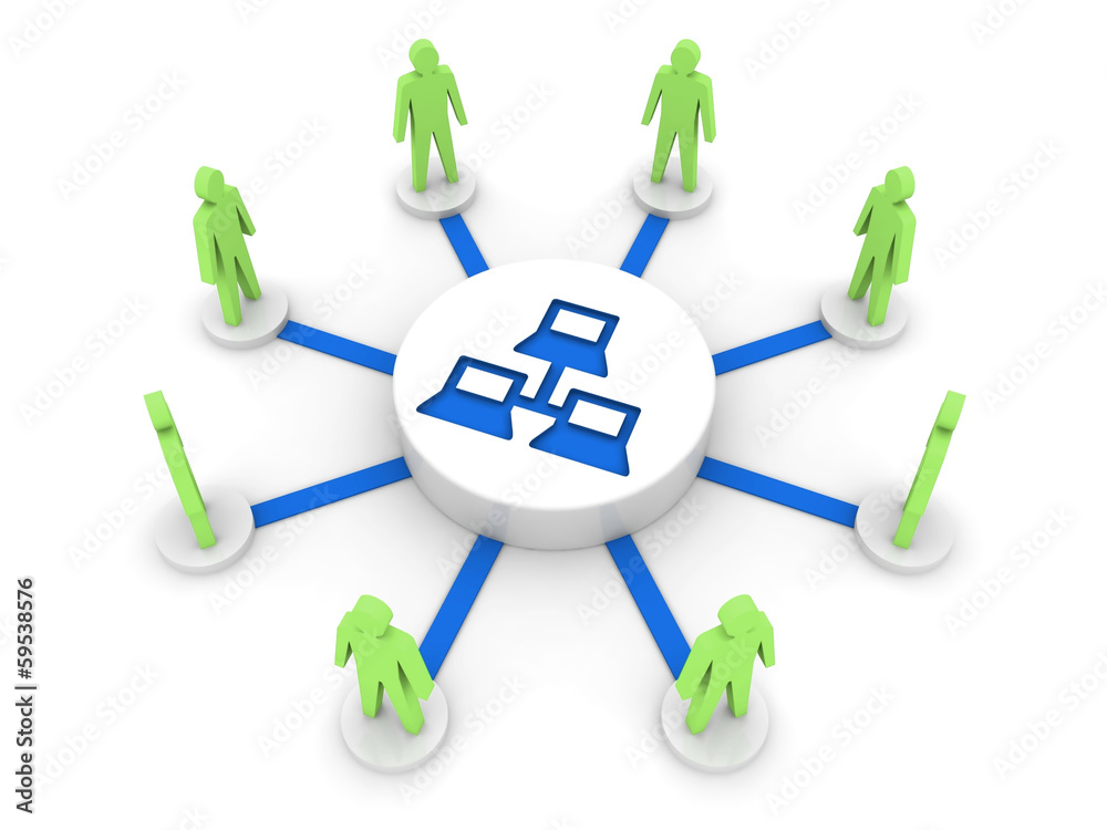 Internet. Private network. Internet. Private network.