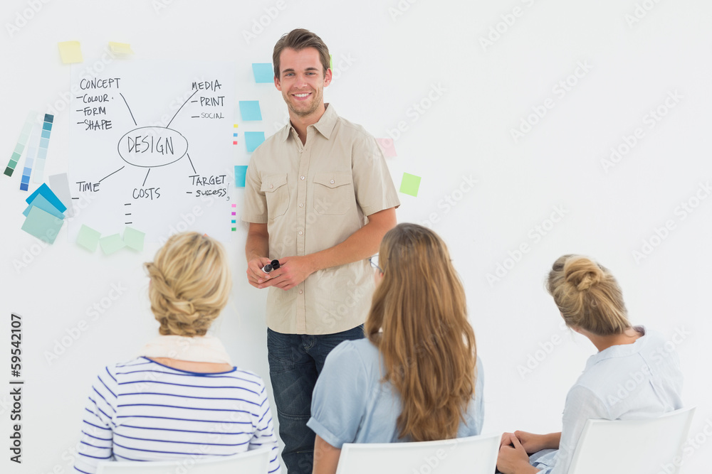 Casual business people in office at presentation Casual business people in office at presentation