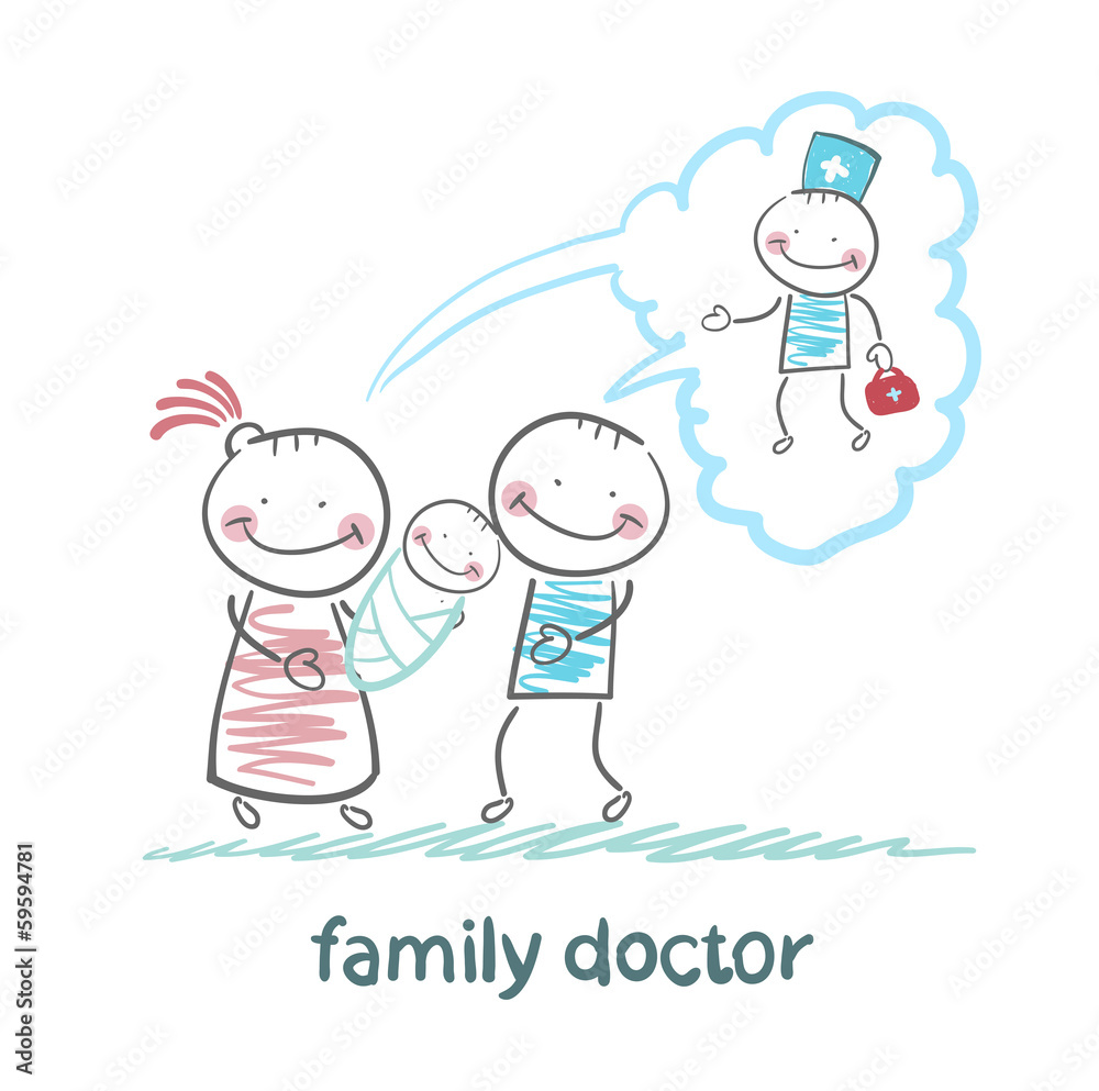 family thinks about the family doctor family thinks about the family doctor