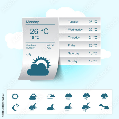 Vector weather forecast, widget, banner and symbols