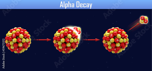Alpha Decay