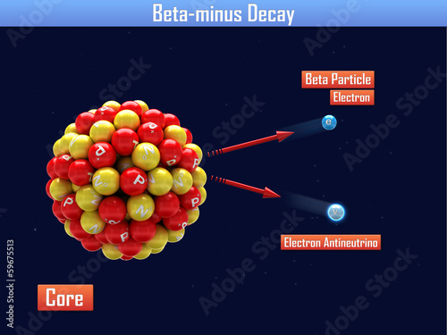 Beta-minus Decay photo