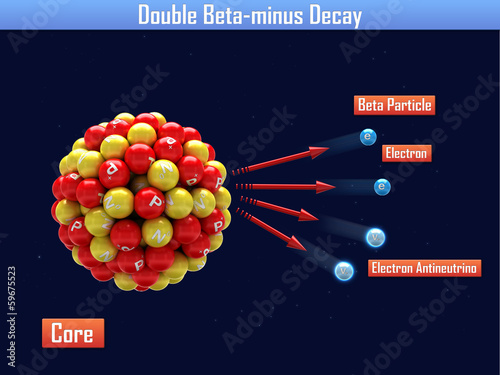 Double Beta-minus Decay photo