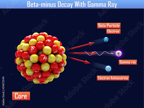 Beta-minus Decay With Gamma Ray photo