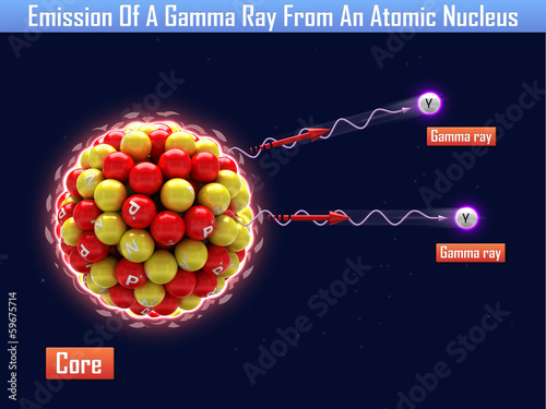 Emission Of A Gamma Ray From An Atomic Nucleus