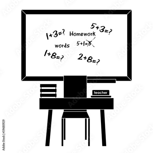 human activities