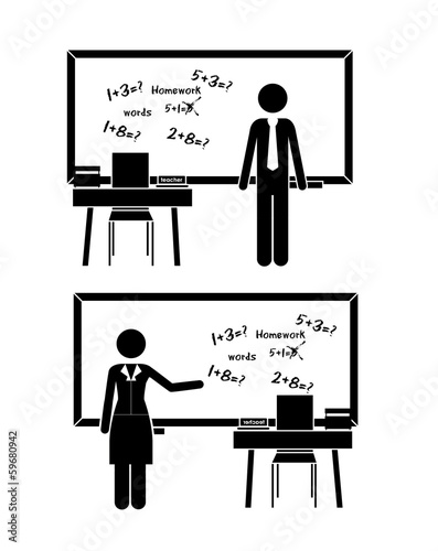 human activities