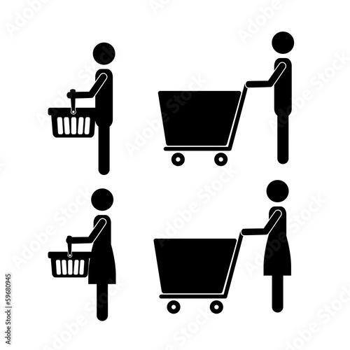 human activities