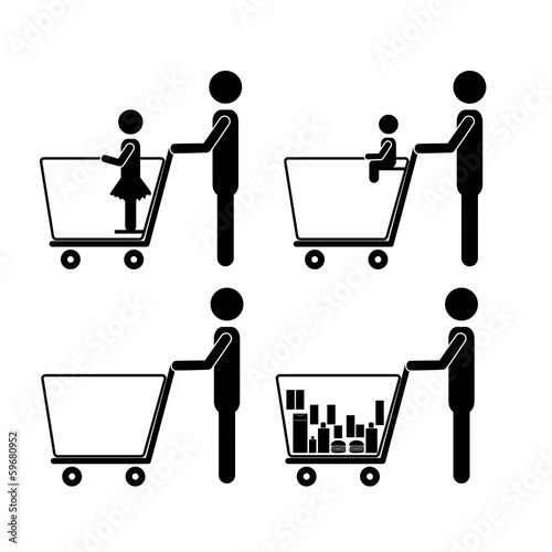 human activities