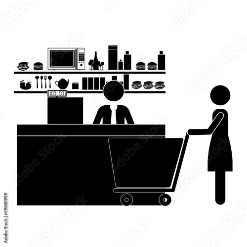 human activities