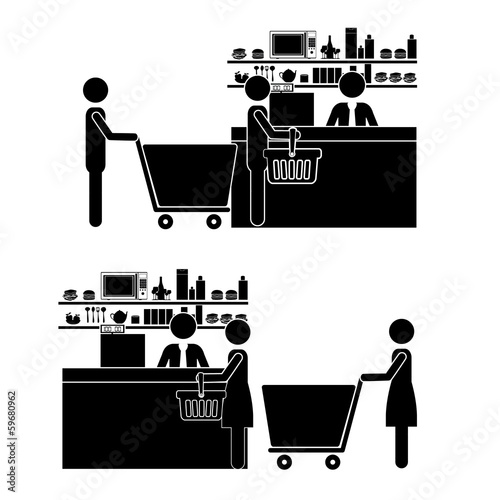 human activities