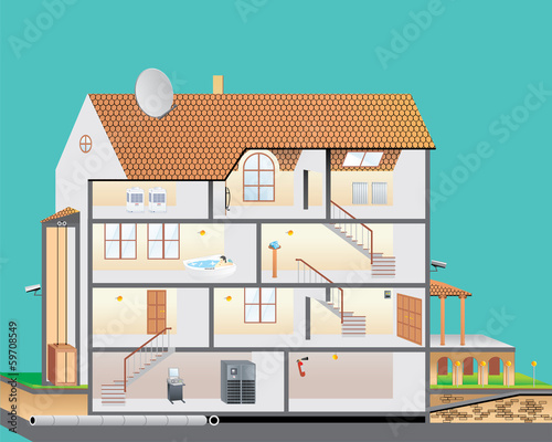 House sectional