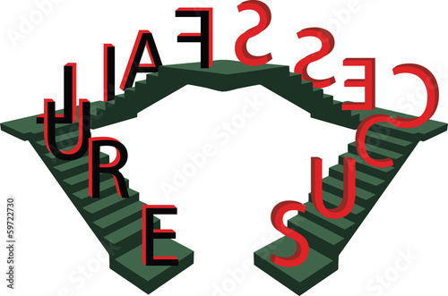 salire e scendere