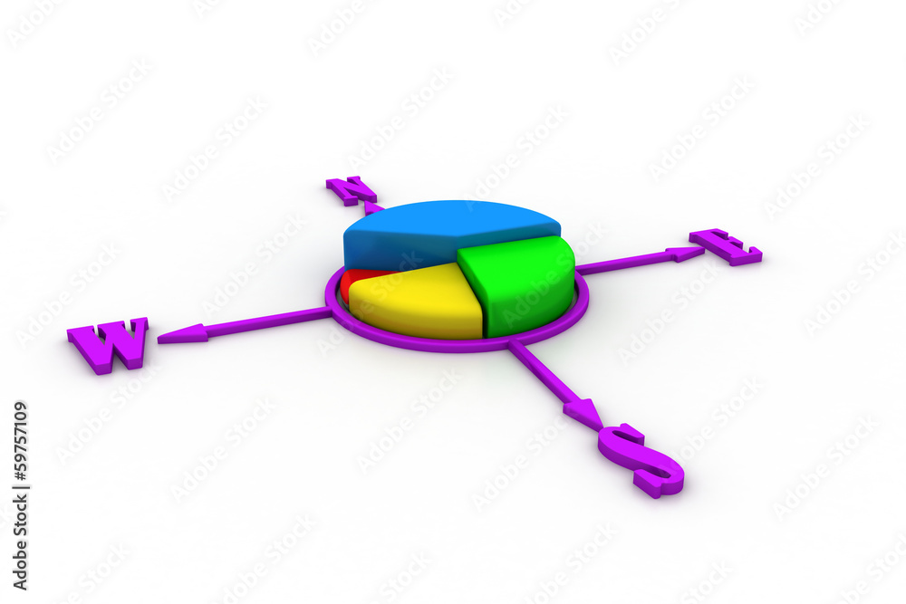 Pie chart with direction of way Pie chart with direction of way