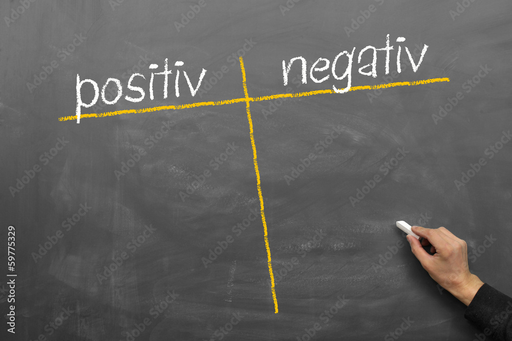 Checkliste positiv u. negativ Stock Photo Adobe Stock