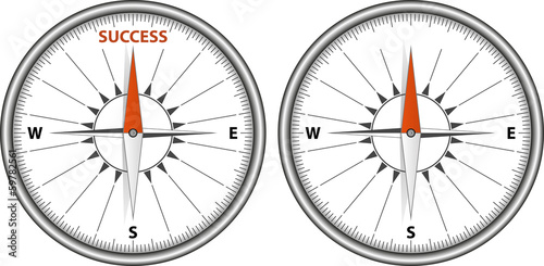 direction to success - concept with compass