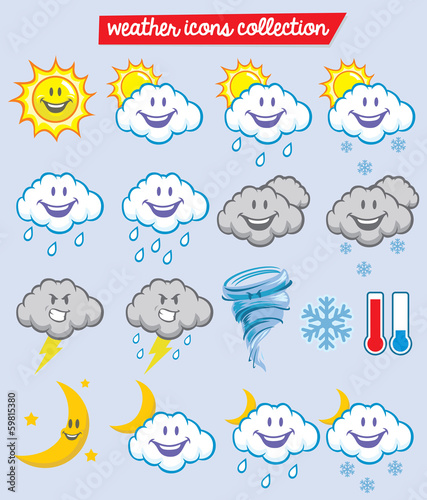 weather characters