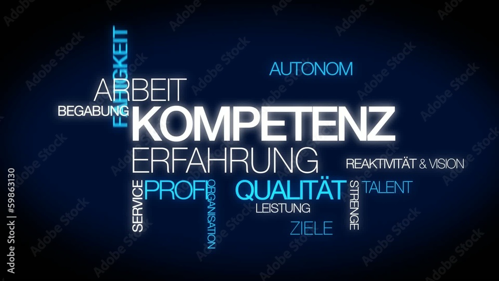 Kompetenz Erfahrung Arbeit TagCloud Wörter animierte