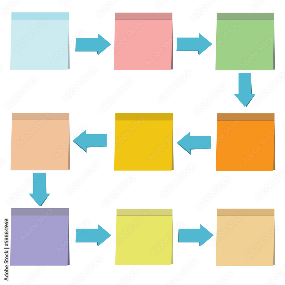 post paper diagram post paper diagram