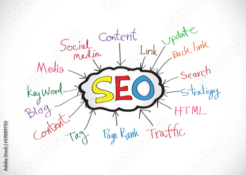 Seo Idea SEO Search Engine Optimization