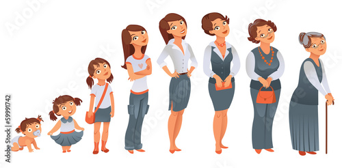 Generations woman. Stages of development