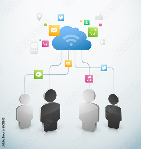 Cloud computing