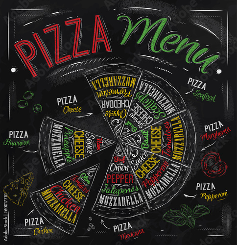 The names of dishes of Pizza drawing with color chalk