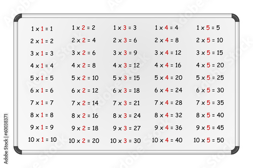 Multiplication table on whiteboard part 1