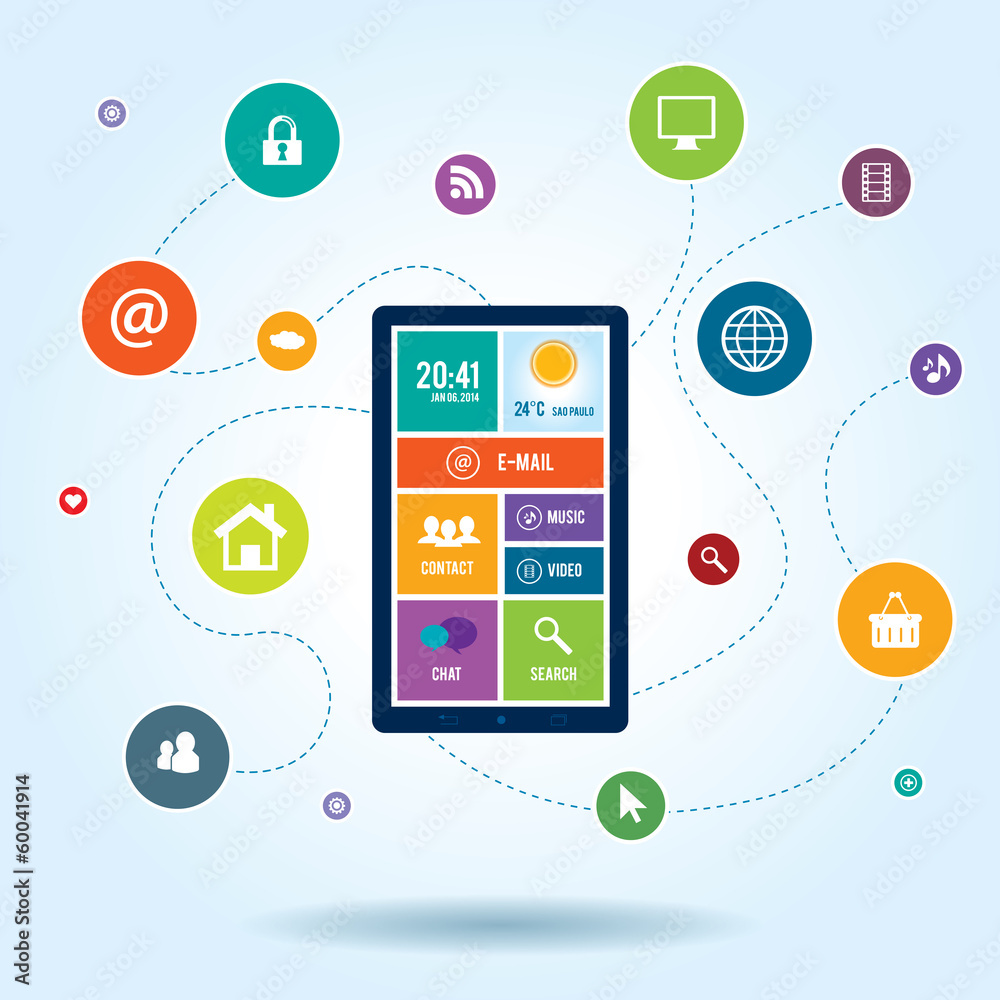 Mobile communication by the smart phone Mobile communication by the smart phone