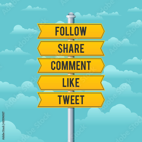 Social Media Road Signs