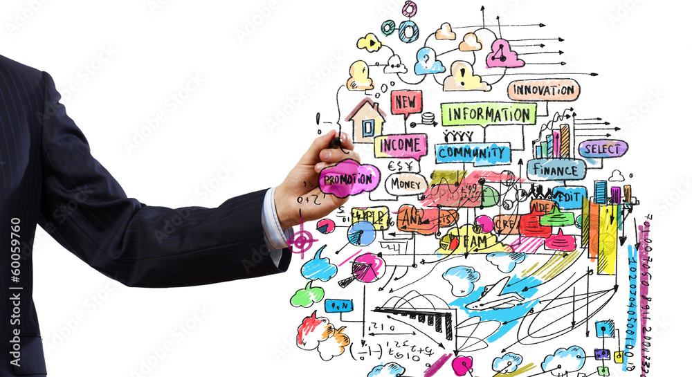 Business presentation Business presentation