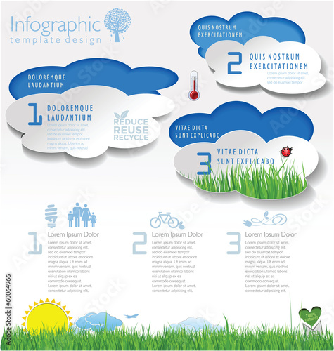 Modern ecology Design Layout