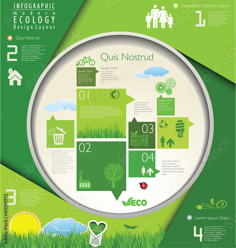 Modern green ecology Design Layout
