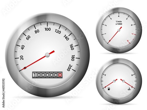 speedometer