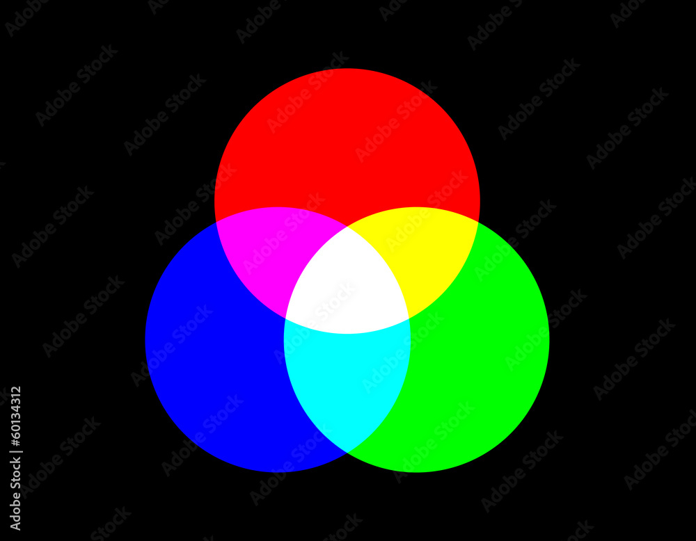 additive colour model backgrounds. RGB with CMYK additive colour model backgrounds. RGB with CMYK