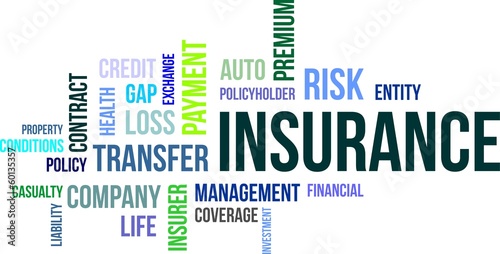 word cloud - insurance