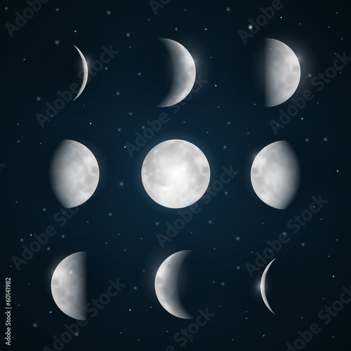 Moon Phases - Night Sky with Stars