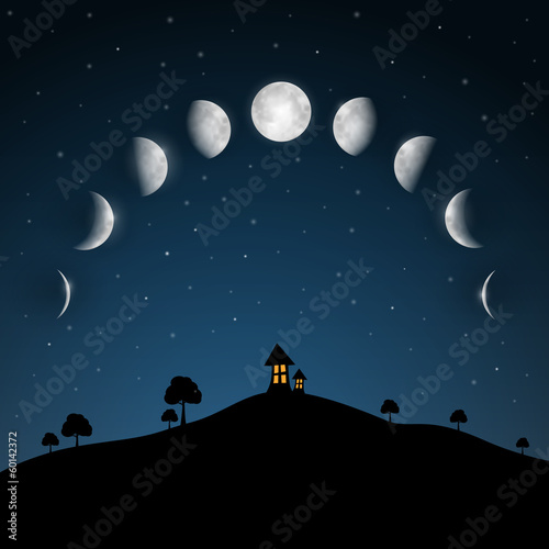 Moon Phases. Night Landscape with Trees and House.