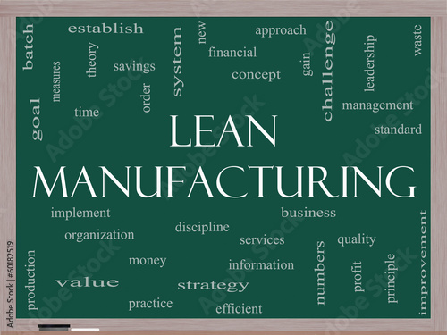 Lean Manufacturing Word Cloud Concept on a Blackboard