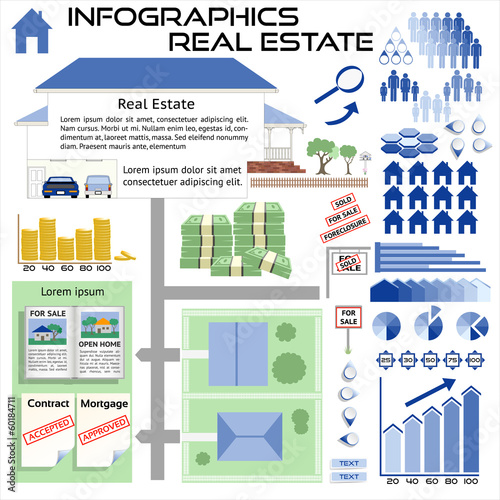 Infographics Real Estate House Sales