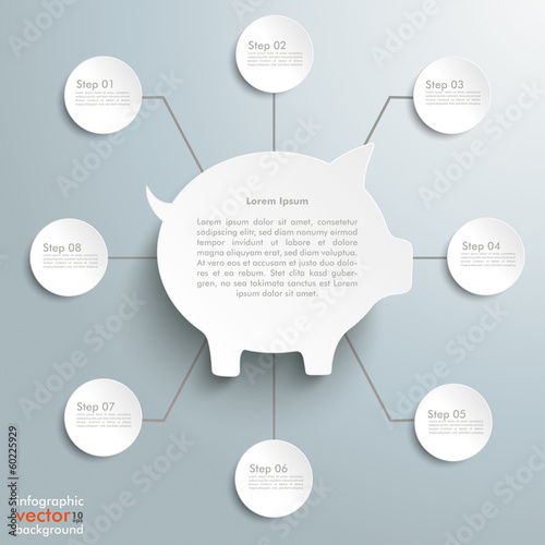 Big White Piggy Bank 8 Options